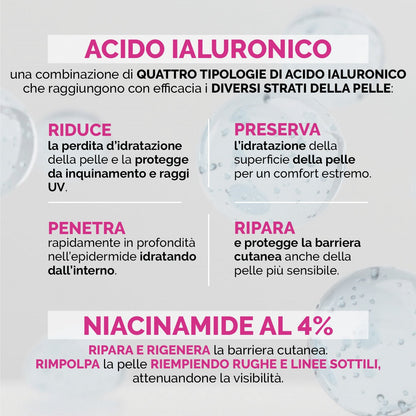 AQUAFULL